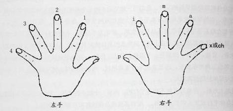 点击查看原图